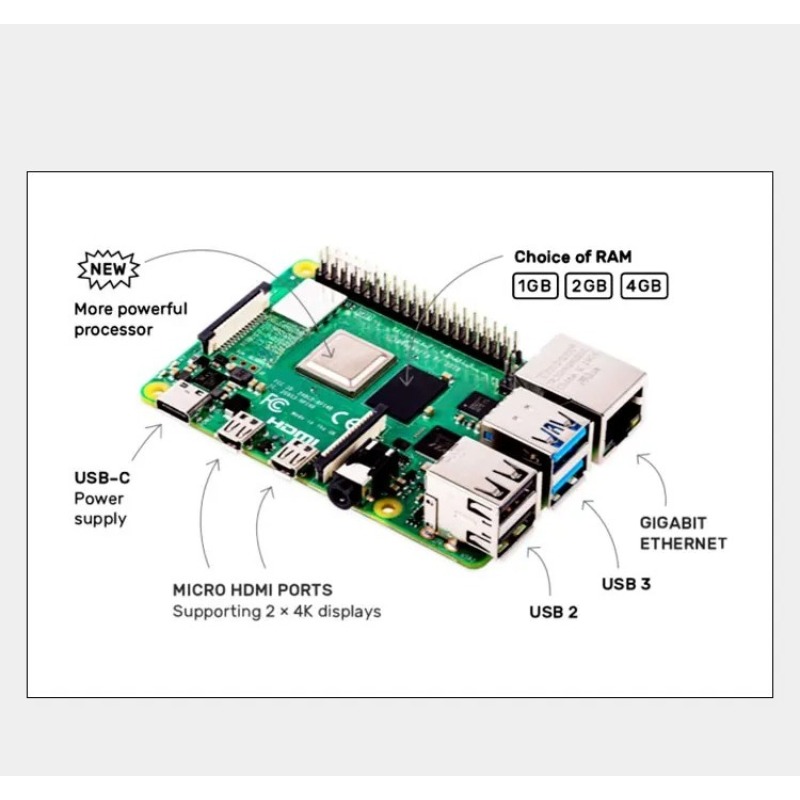 라즈베리 파이 4 모델 B(4B), 1GB/2GB/4G - Raspberry Pi 4 8Gb Ram Kit 리뷰 및 가격