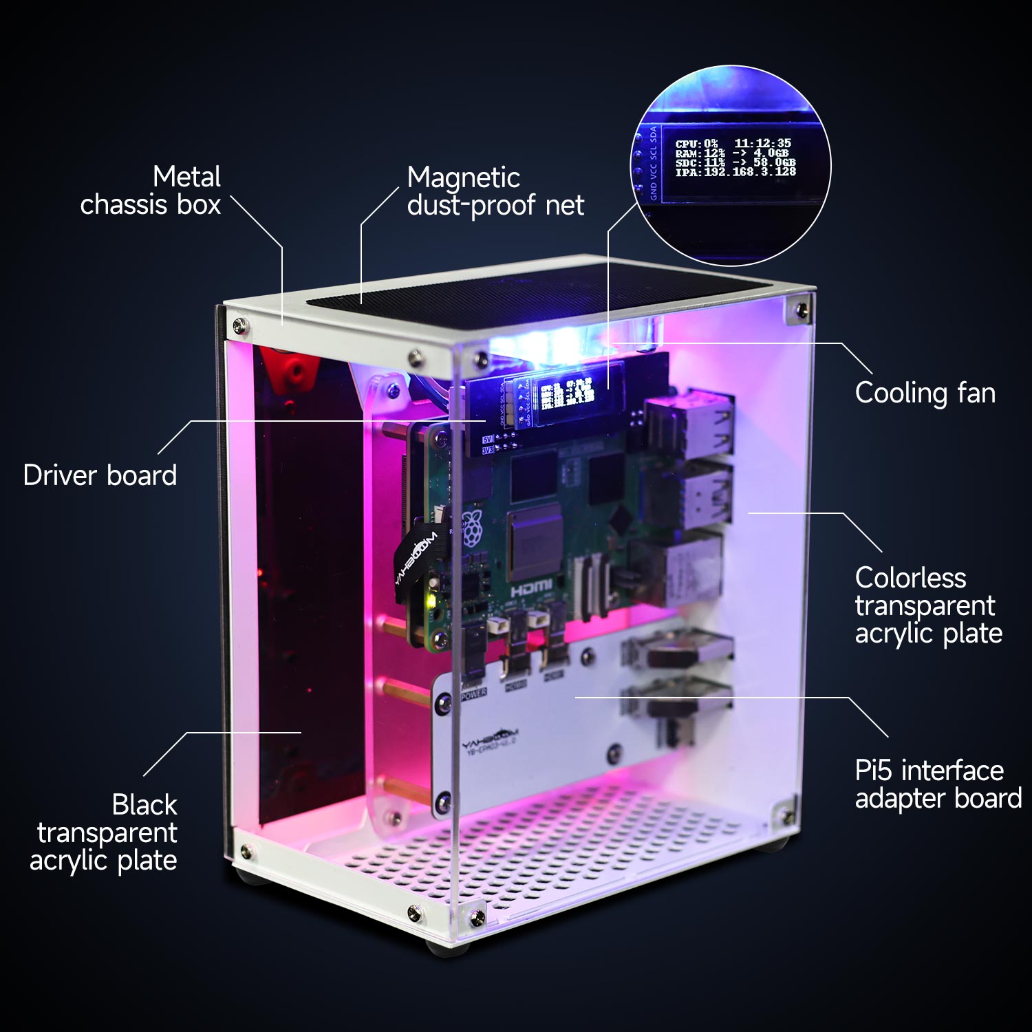 냉각 팬이 포함된 라즈베리 파이 5 케이스 보호 키트  - Raspberry Pi 5 8Gb Board 리뷰 및 가격